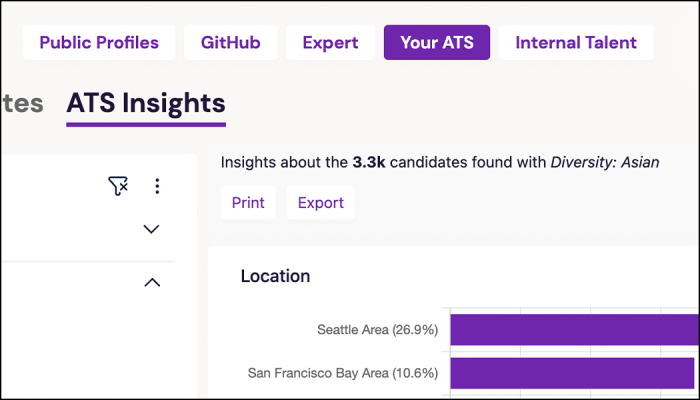 Screenshot of ATS Insights for integration