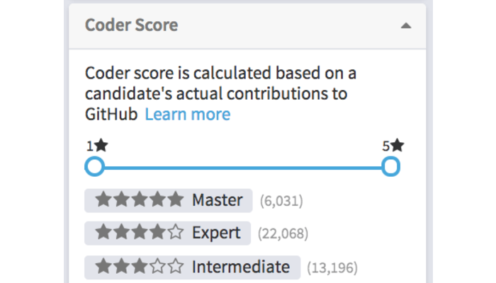 Screenshot of coder score selector