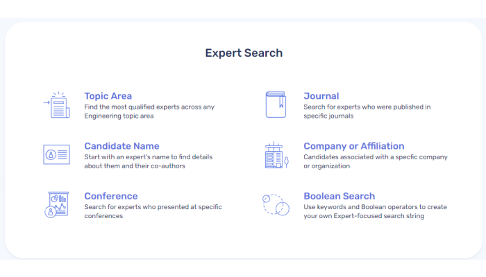 Screenshot of unique tools for expert search