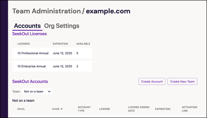 Screenshot of Team Administration landing page in application